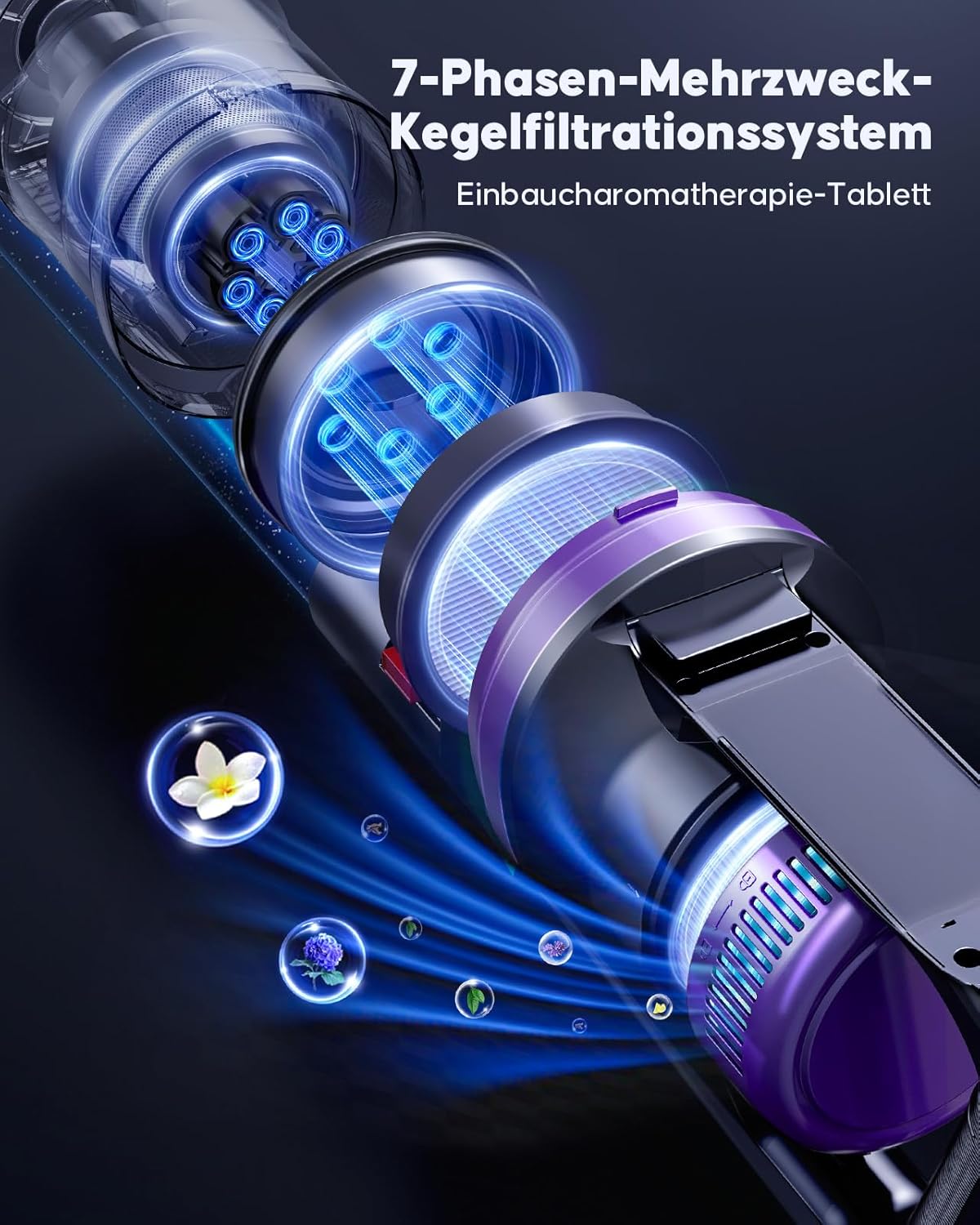 Detalle de Akku Staubsauger 600W/45 kPa mit 60-Minuten Laufzeit, 1 Meter Schlauch, HD-Display & Aromatherapie (grün)