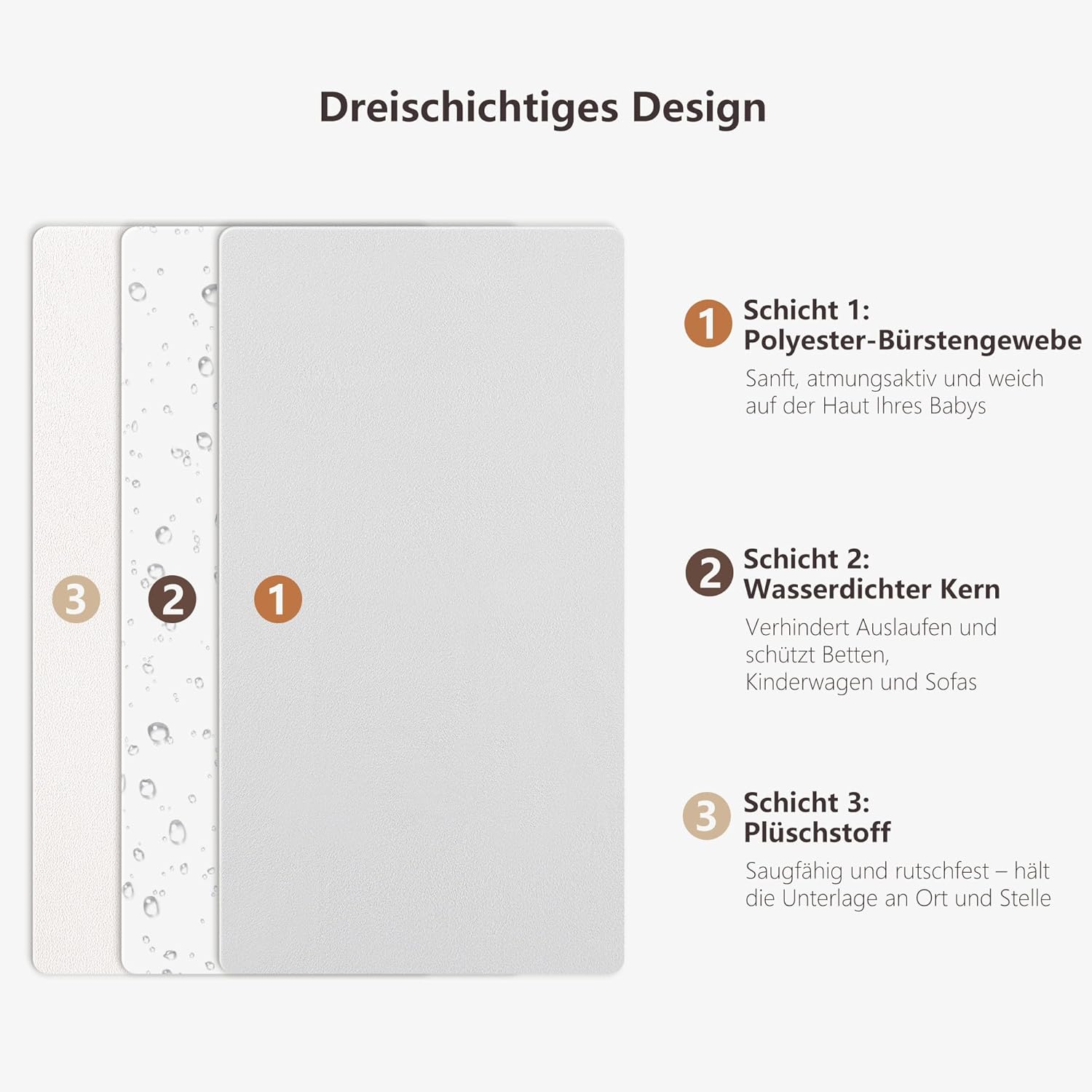 Thumbnail 5 de Susurration 2er Pack Bettunterlage Wasserdicht 75x90 cm – Matratzenschutz für Baby und Kind (Elefant)