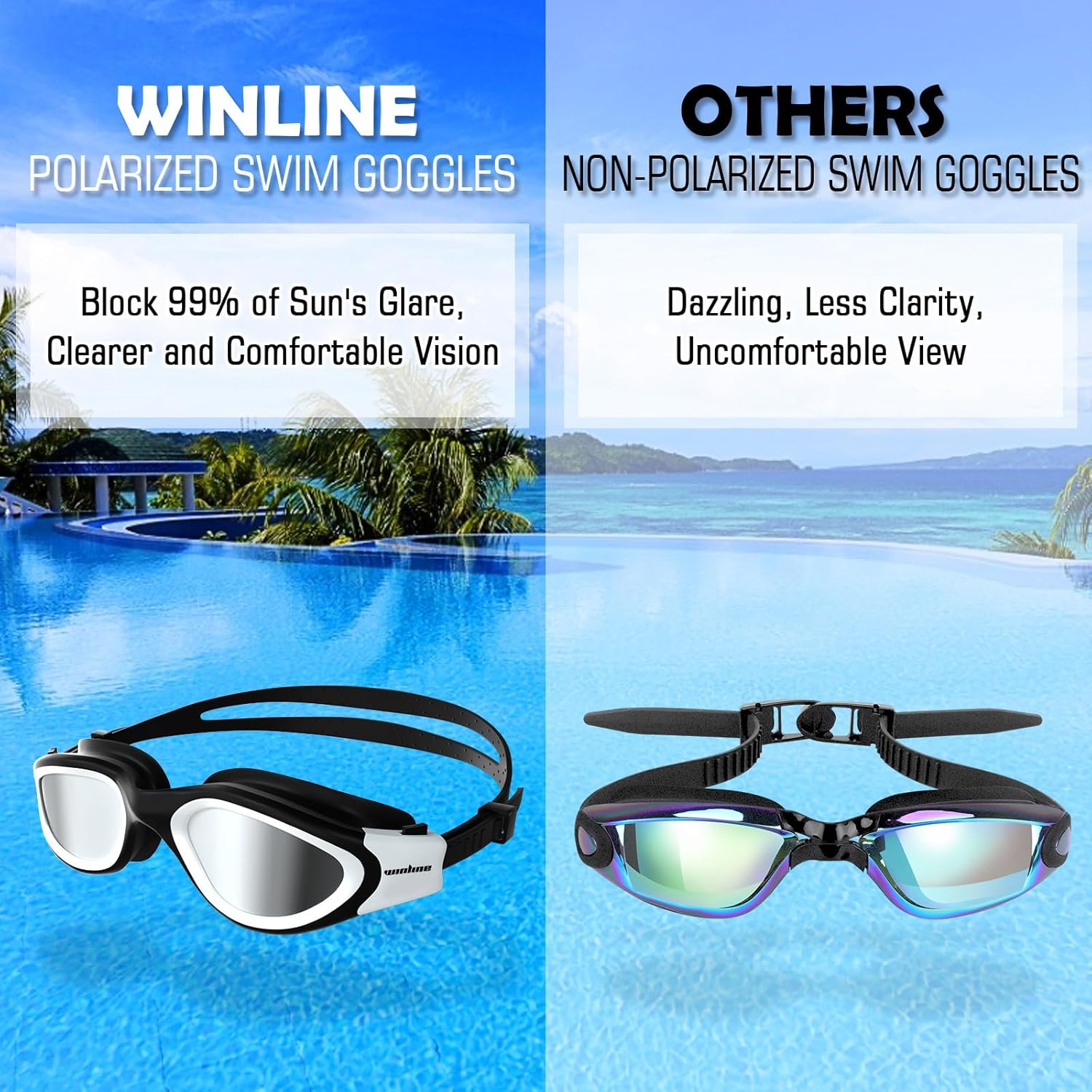 Thumbnail 2 de Winline Adult Open Water Swimming Goggles – Anti-Fog, UV Protection, No Leakage