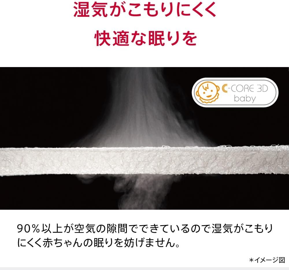 Thumbnail 5 de Aprica グッドレーヴ シーコア ベビー敷きふとん ミニサイズ 60×90cm・2層構造・日本製