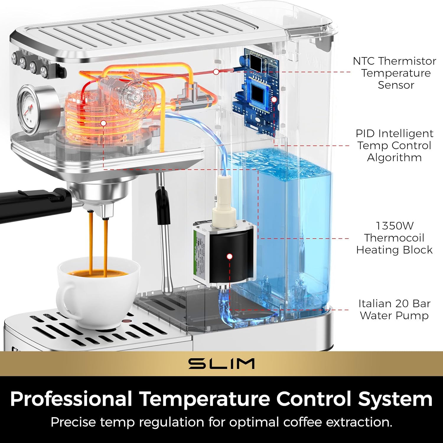 Detalle 2 de CHULUX Slim Espresso Machine with Milk Frother (20 Bar) — Stainless Steel, Compact Home Cappuccino & Latte Maker