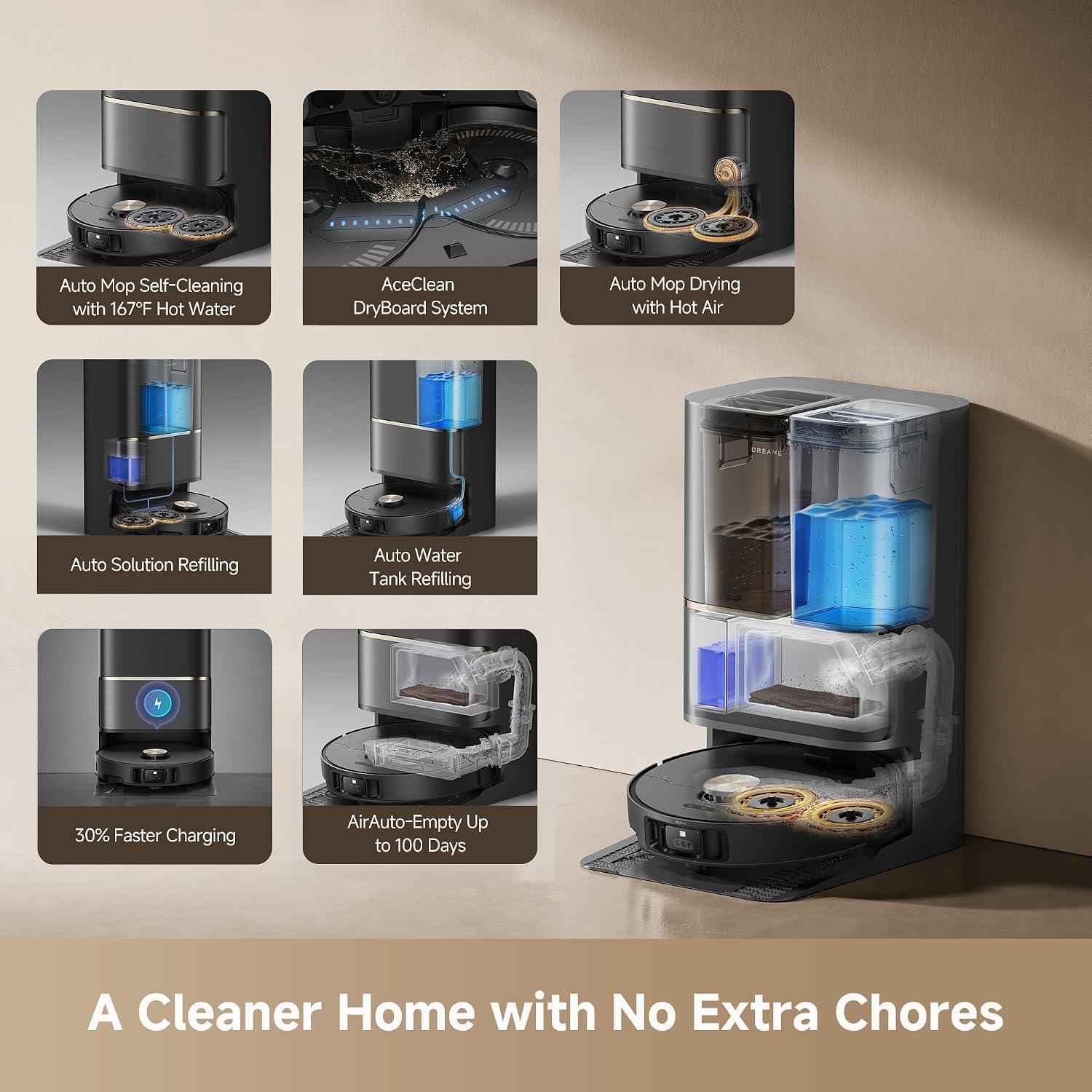 Thumbnail 6 de DREAME L50 Ultra Robot Vacuum Mop