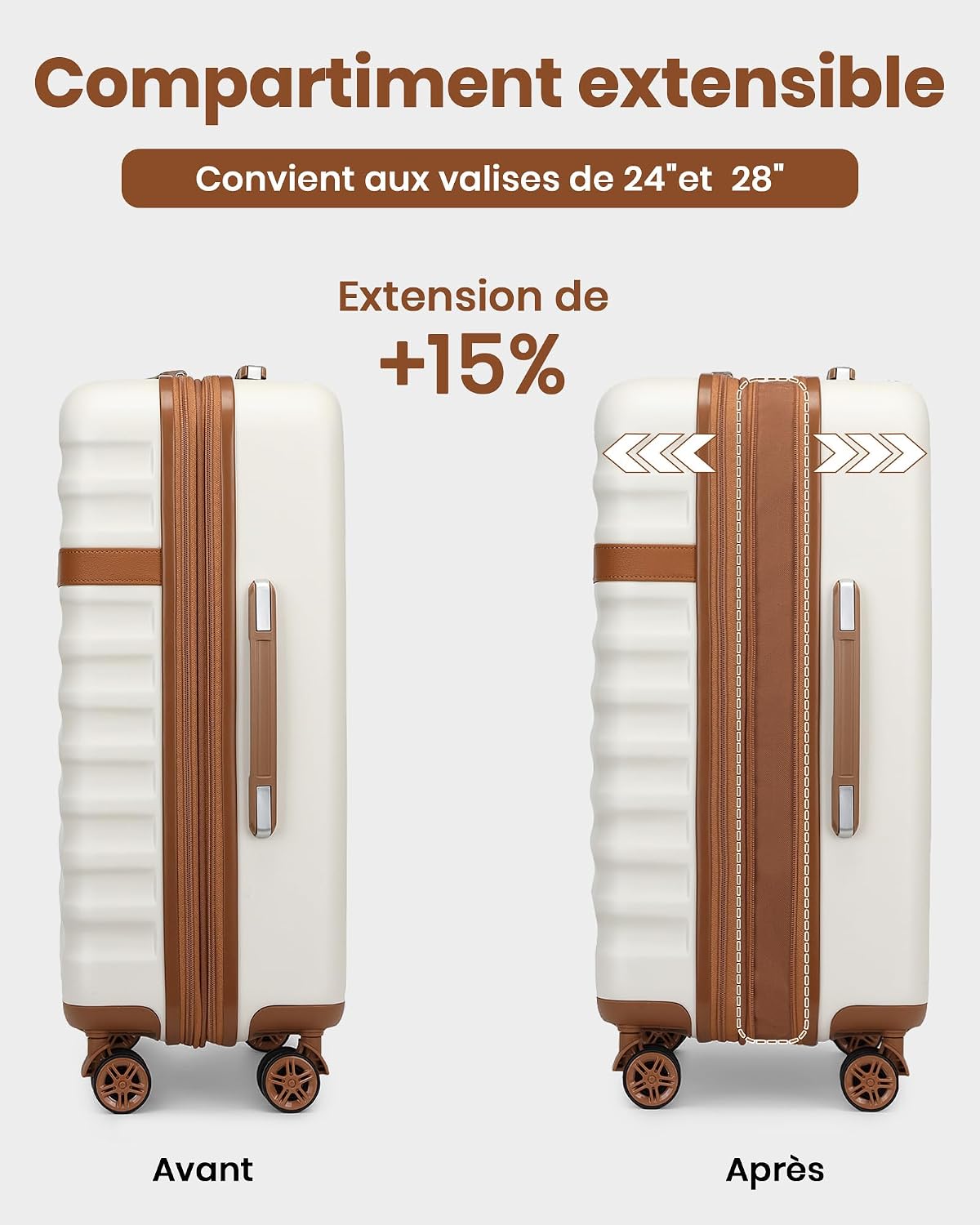 Detalle de Kono ensemble de 3 valises rigides 65 cm, expansion 15 %, serrure TSA et roues silencieuses