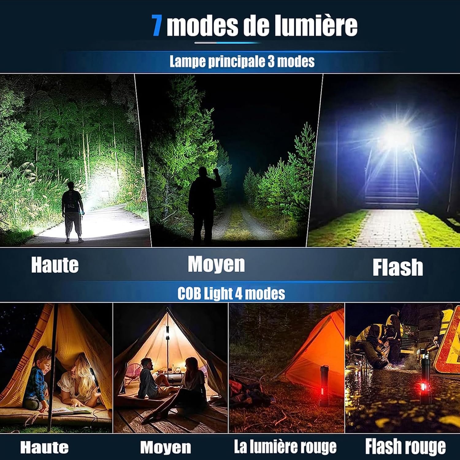 Thumbnail 4 de ZEUSFIRE Lampe Torche 1000000 lumens
