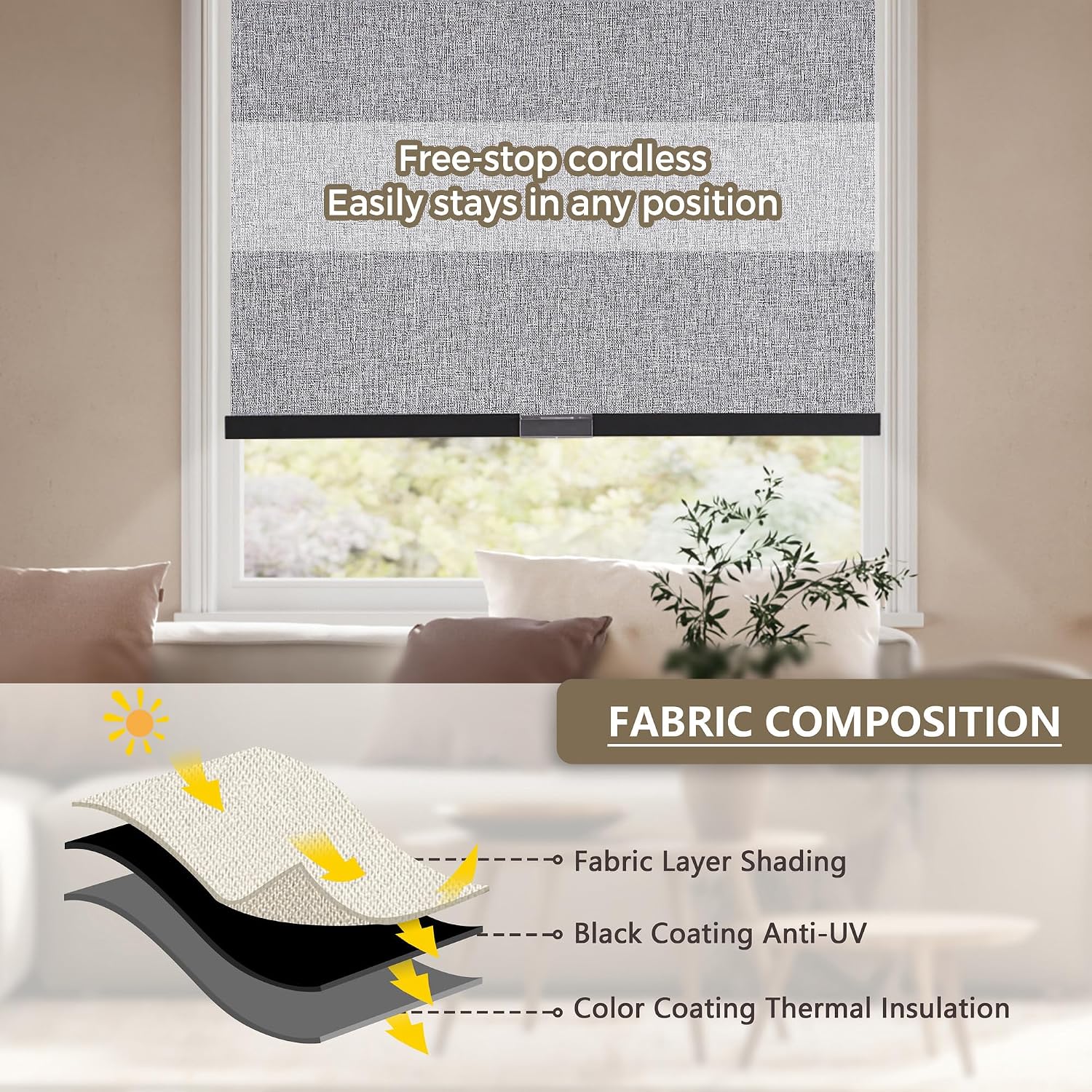 Detalle de SUNOFF Blackout Roller Shades, 34" x 72
