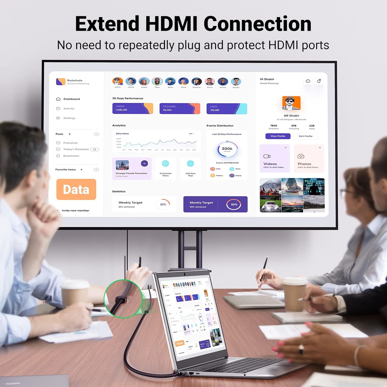Thumbnail 1 de UGREEN HDMI 2.1 Extension 2m 48Gbps