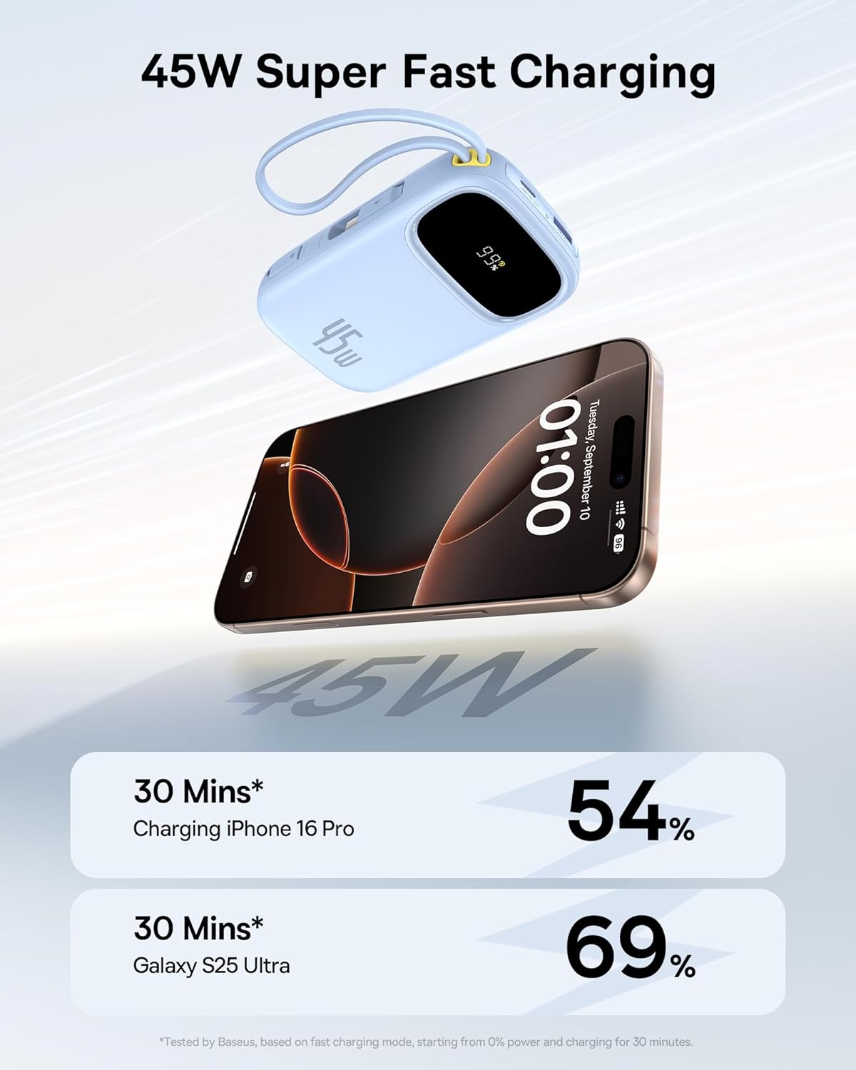 Thumbnail 1 de Baseus Powerbank 20000 mAh 45W portable charger