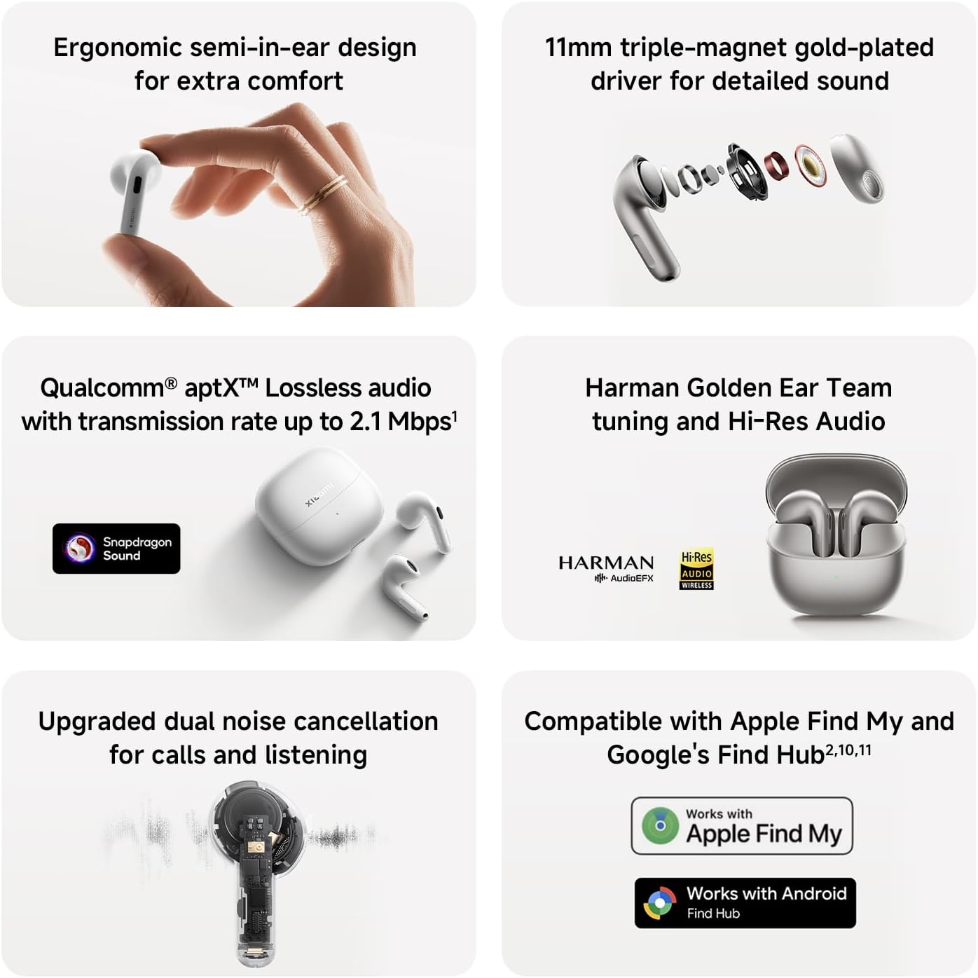 Thumbnail 1 de XIAOMI Buds 6 Wireless Earbuds Review: Sound Made Simple