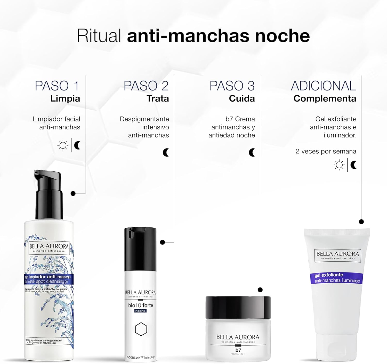 Thumbnail 6 de BELLA AURORA Bio10 Forte Noche 🌙 Sérum Antimanchas y Luminosidad