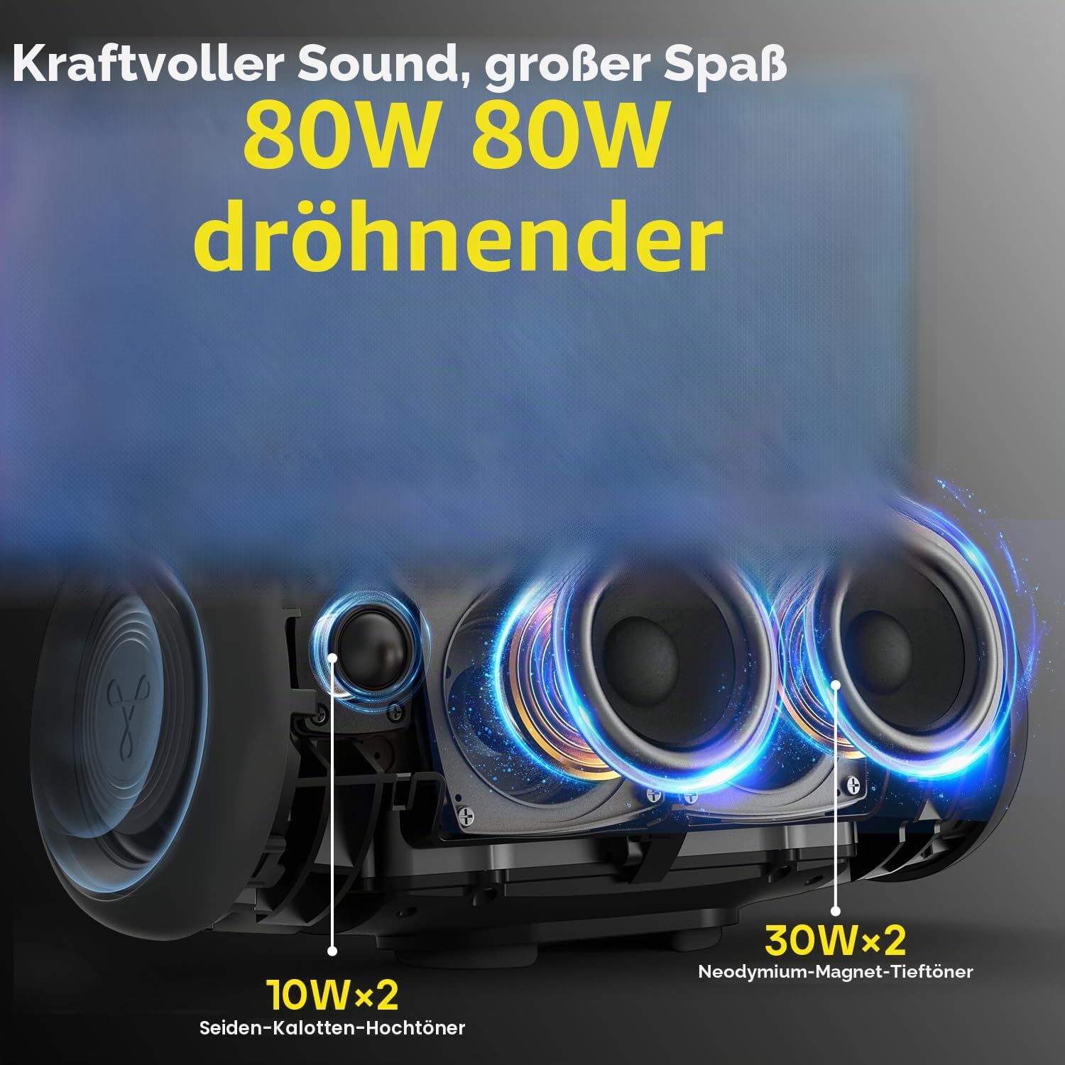 Detalle 2 de Tribit StormBox Lava 80W Bluetooth Lautsprecher 🔊