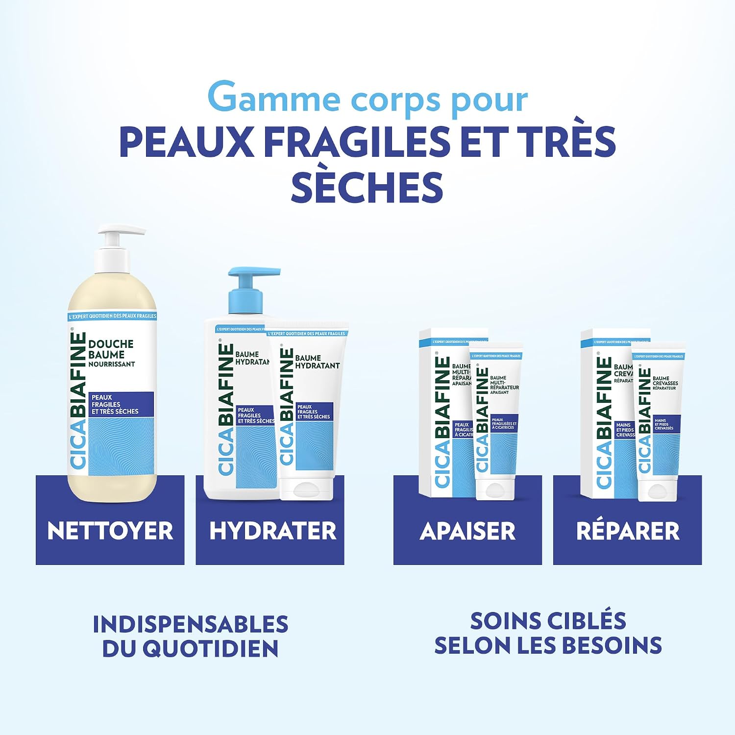 Thumbnail 6 de Cicabiafine baume hydratant 400 ml