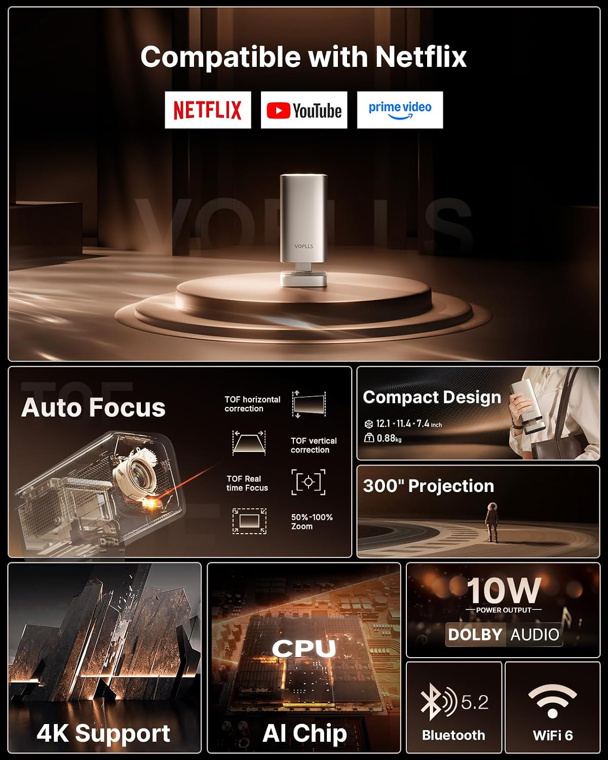 Detalle de VOPLLS Mini Projector 1080p