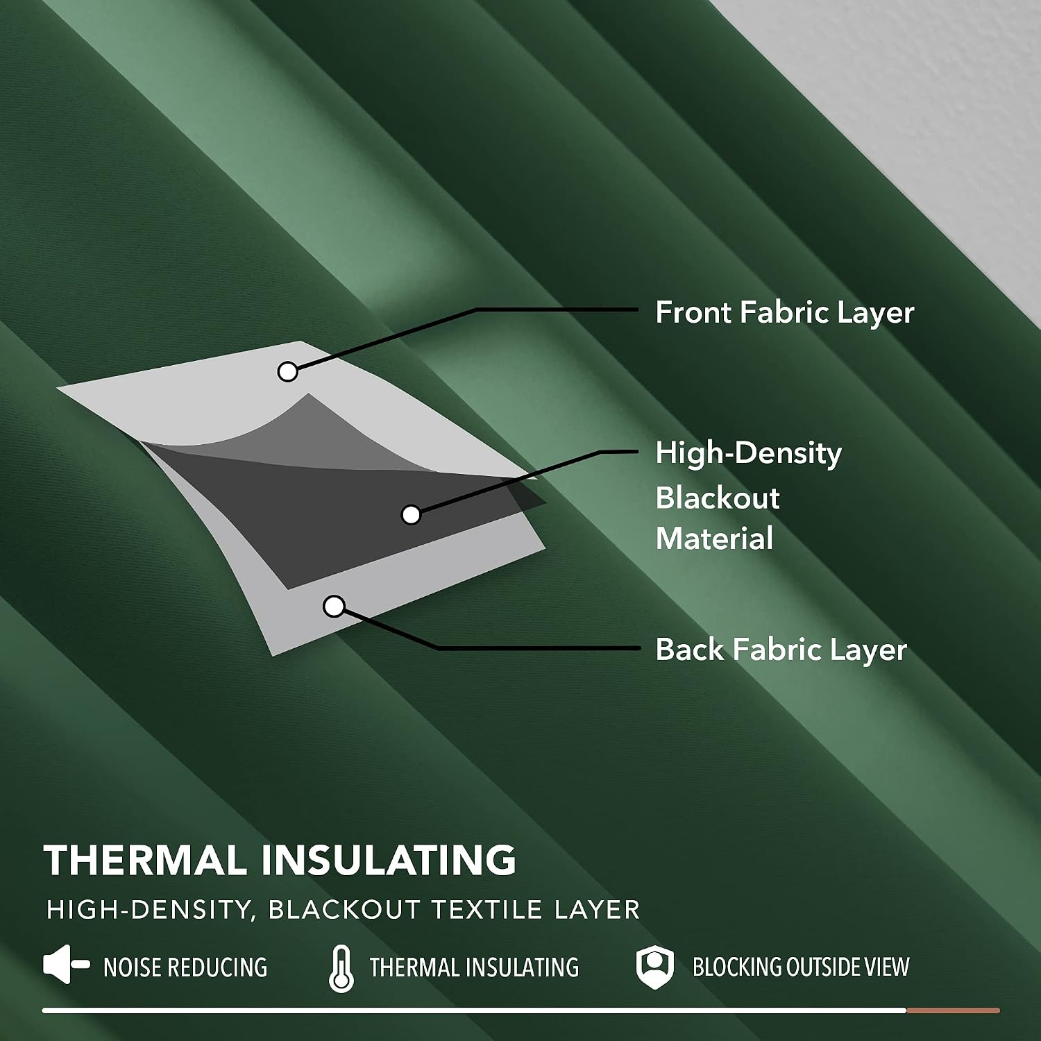 Detalle de Deconovo Thermal Insulated Pencil Pleat Blackout Curtains (2 Panels) – Forest Green – 66 x 90 Inch