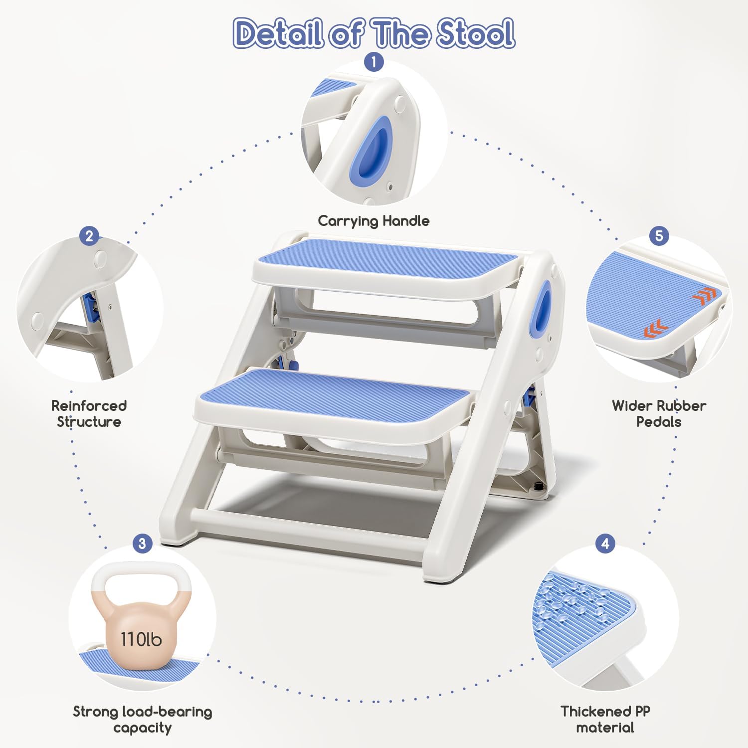 Thumbnail 6 de MoreFeel 8106 Foldable 2-Step Toddler Stool, Blue Non-Slip Helper