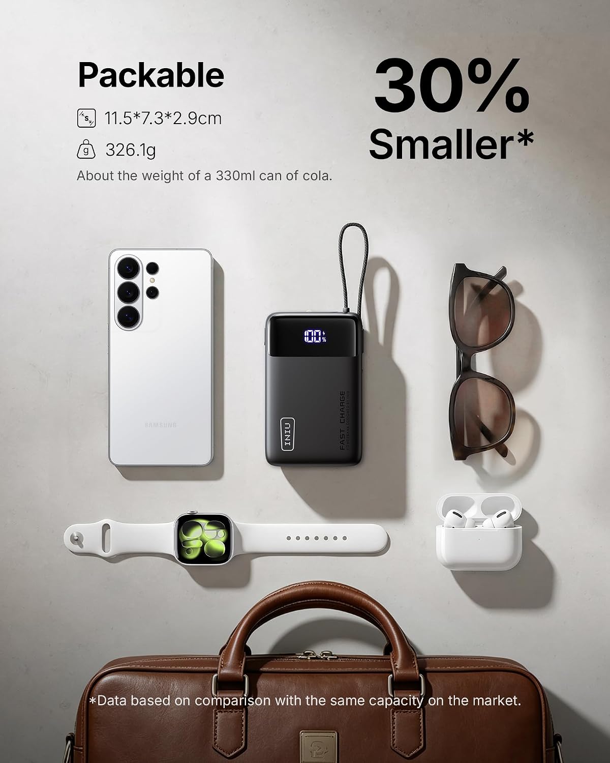 Detalle 2 de INIU Power Bank 20000mAh 45W PD portable charger