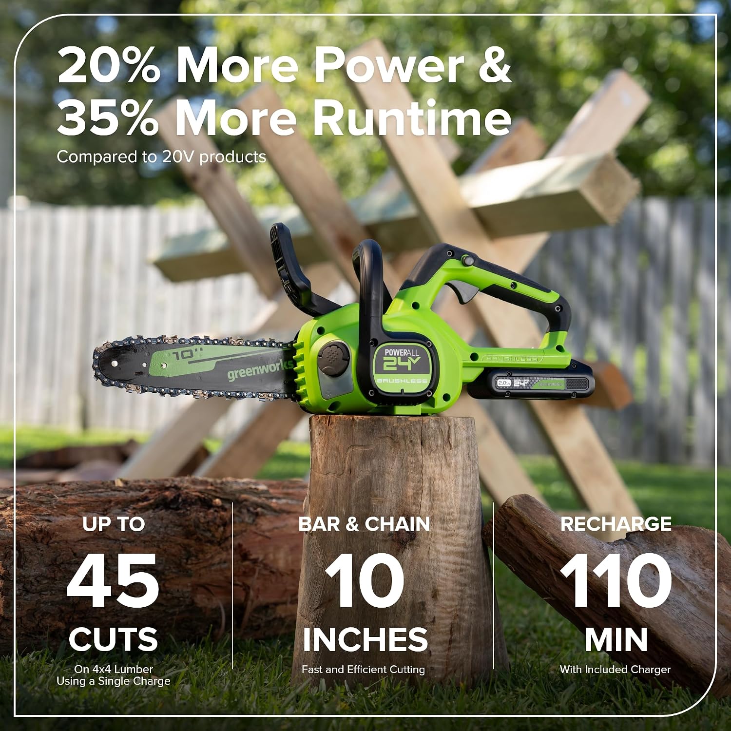 Detalle de Greenworks Electric Chainsaw 10-Inch Bar