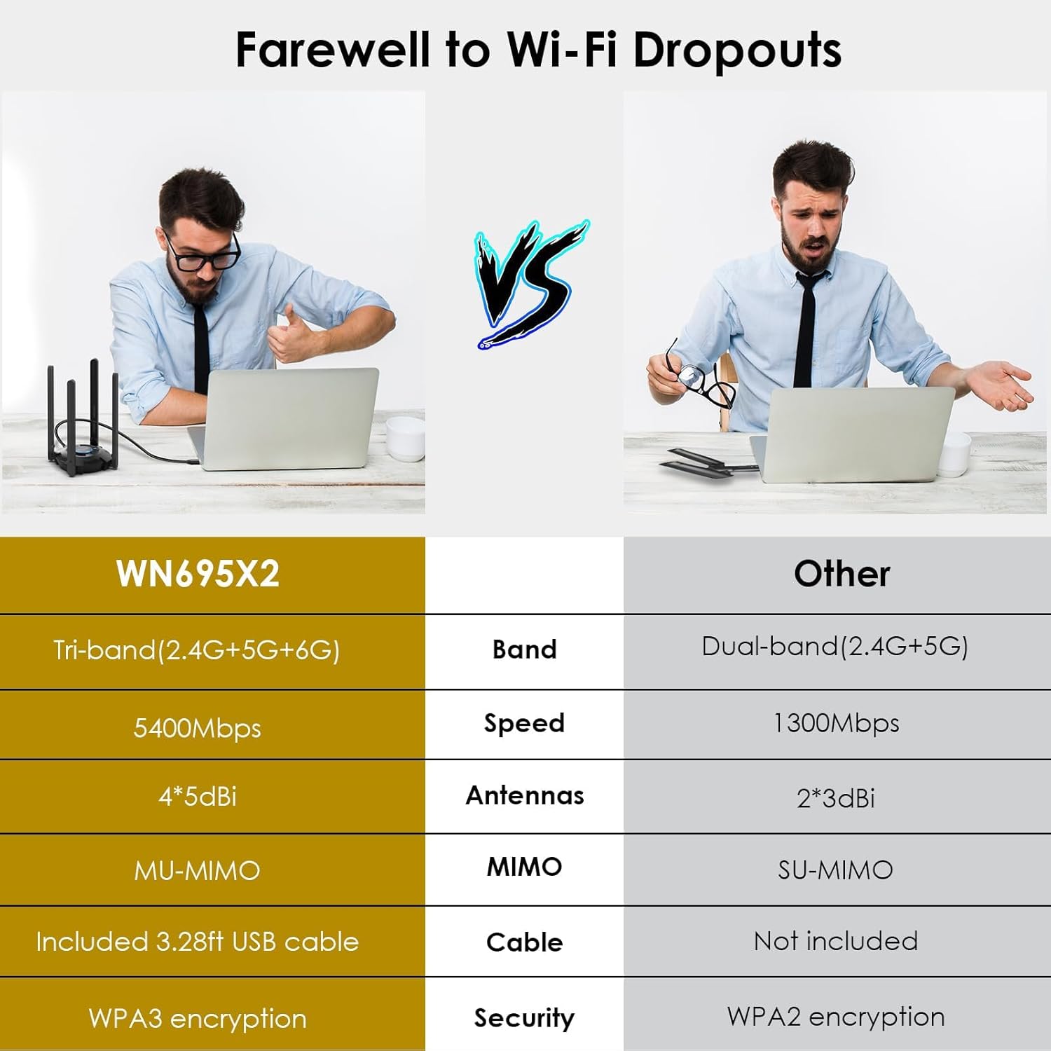 Thumbnail 6 de WAVLINK AX5400 WiFi 6E Adapter 6GHz 📡