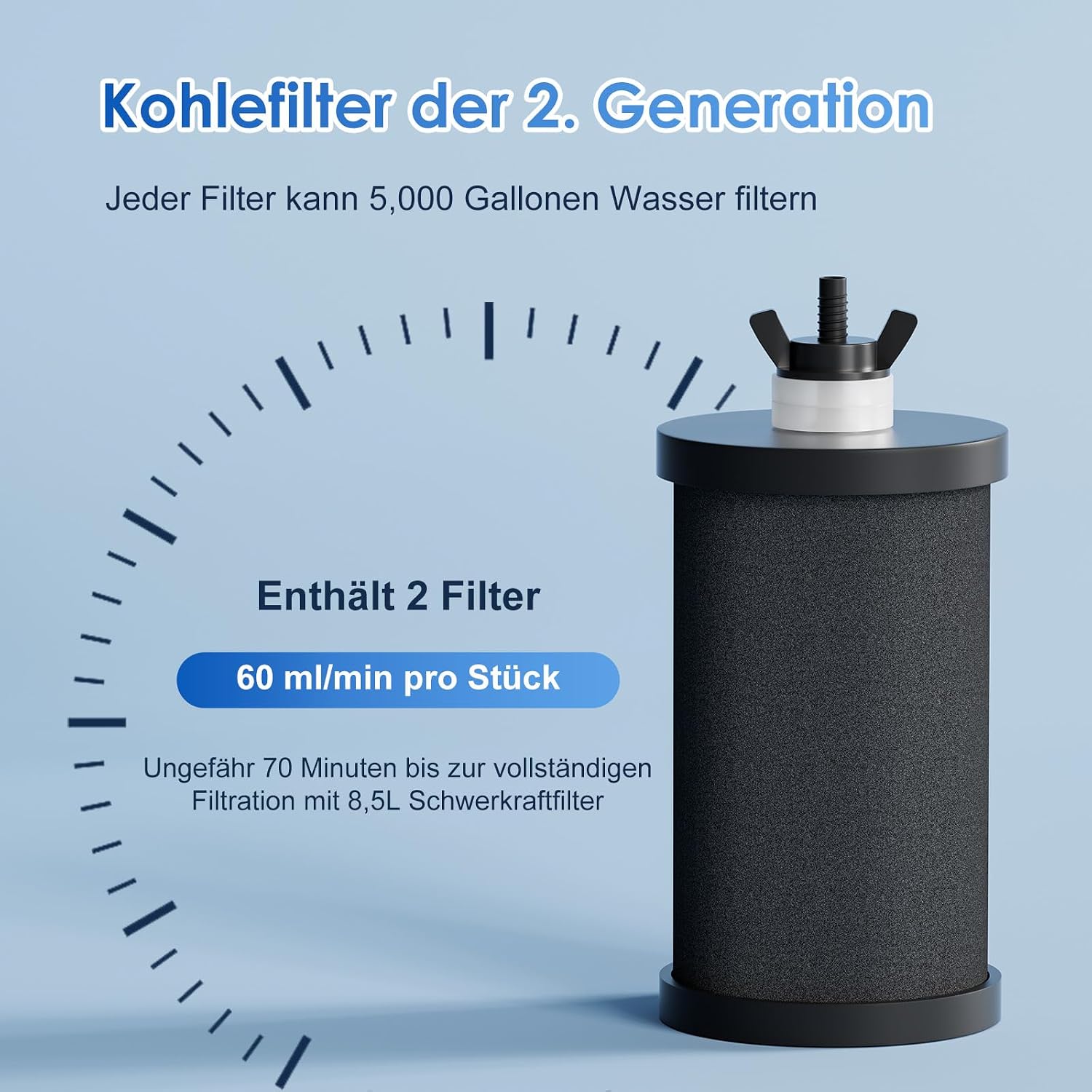 Detalle de Purewell BB8 Éléments de Purification de Rechange – 2 Filtres pour Purificateurs d'eau, compatibles avec les systèmes d'ultrafiltration par gravité