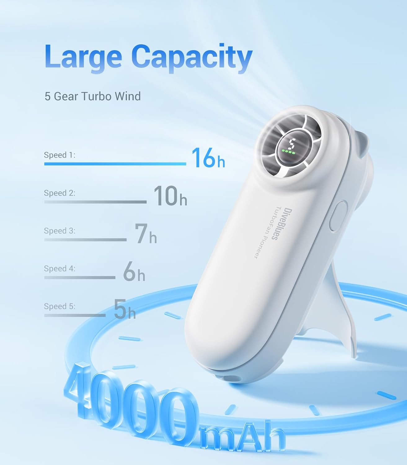 Thumbnail 3 de Diveblues Mini Fan Portátil Turbo 🔋 Hasta 16 Horas Batería