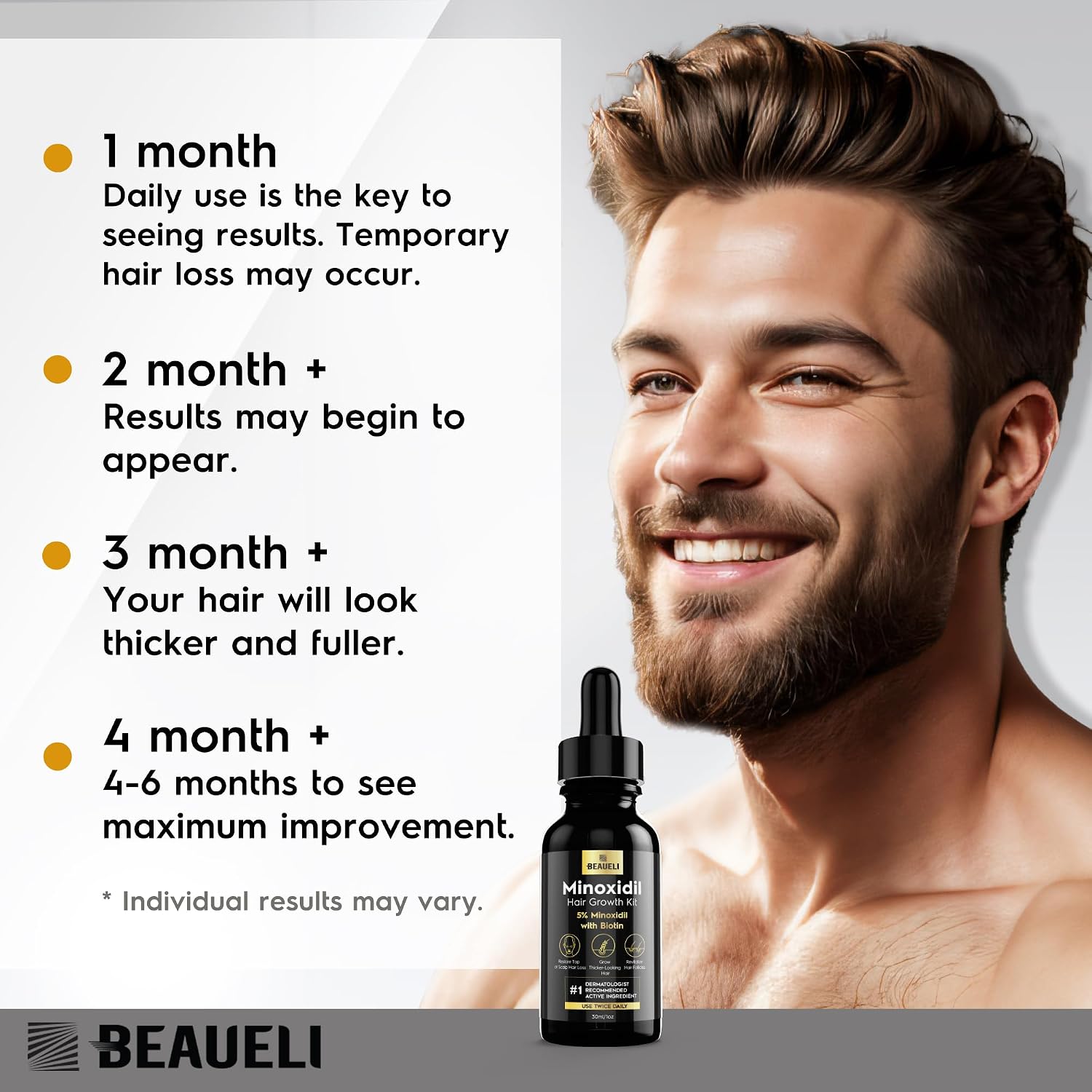 Thumbnail 6 de Beaueli 5% Minoxidil Beard Growth Kit with Biotin, Black