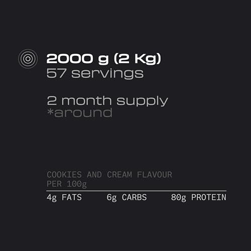 Thumbnail 8 de Beverly HYDRO PROTEIN | Proteína Hidrolizada de Suero Whey 80% (2 kg, Cookies & Cream) – Digezyme y Tolerase L