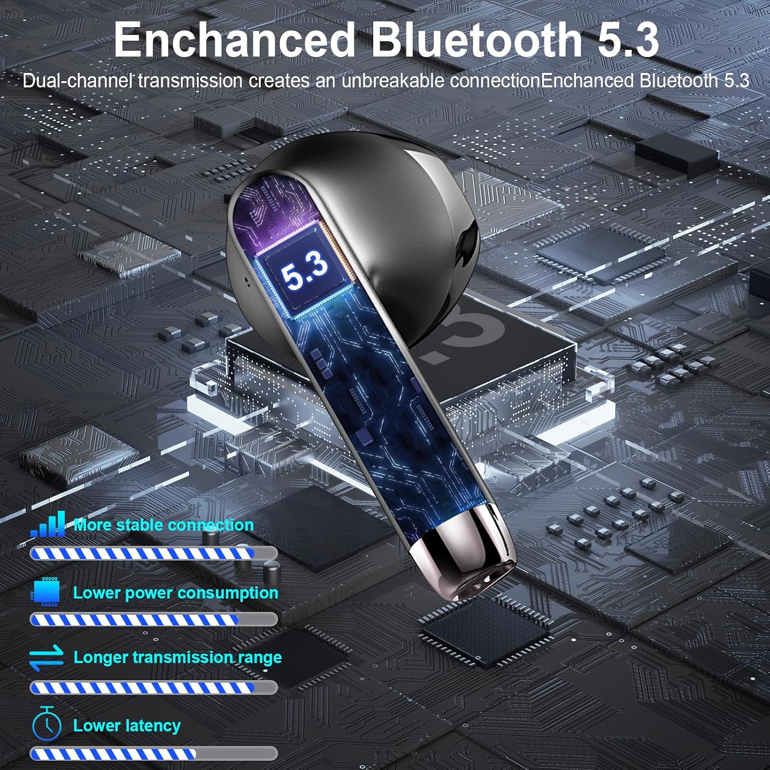 Detalle 2 de Drsaec J52 Bluetooth Kopfhörer 42 Std