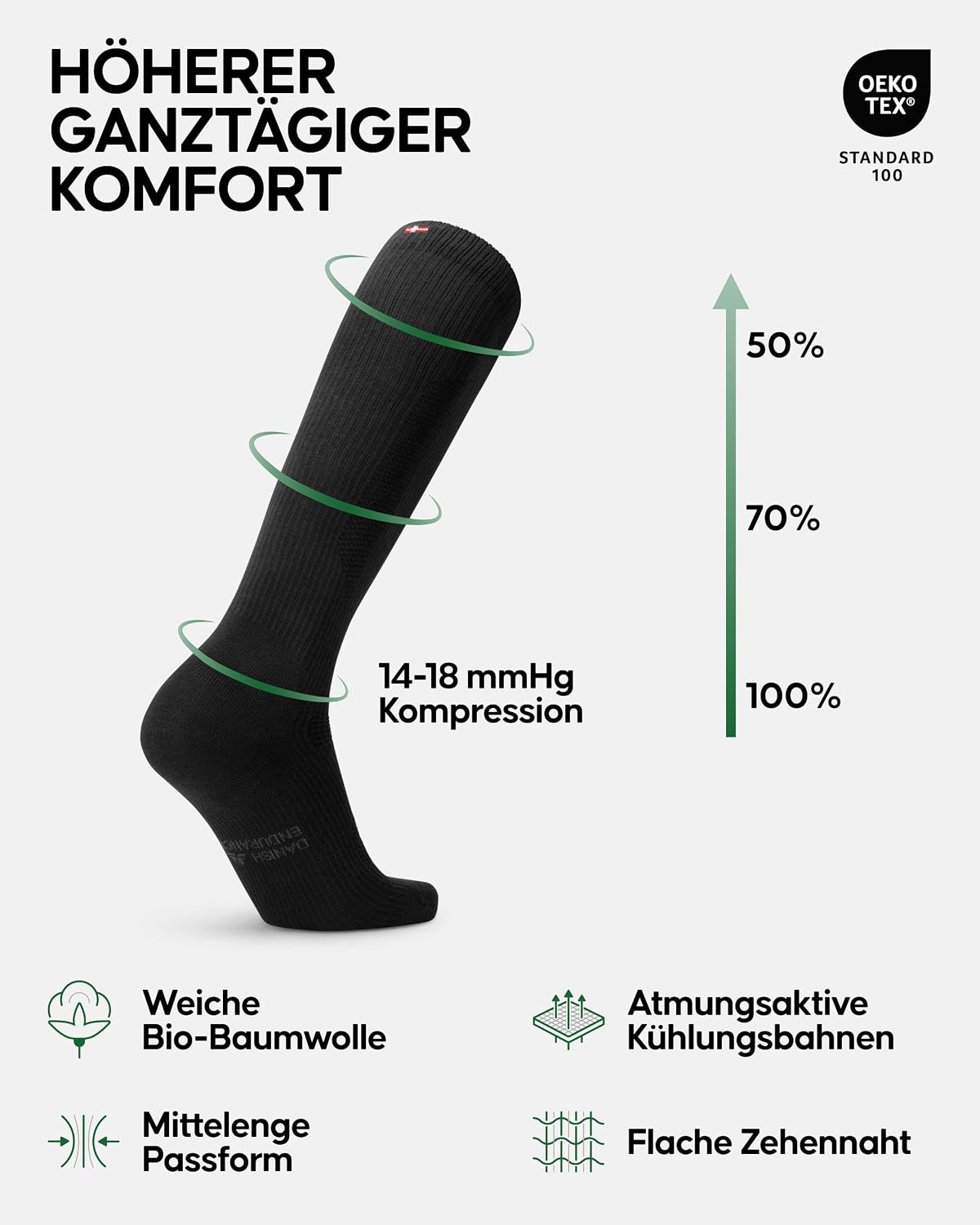 Thumbnail 1 de Danish Endurance medizinische Kompressionsstrümpfe (Bio-Baumwolle), 14–18 mmHg