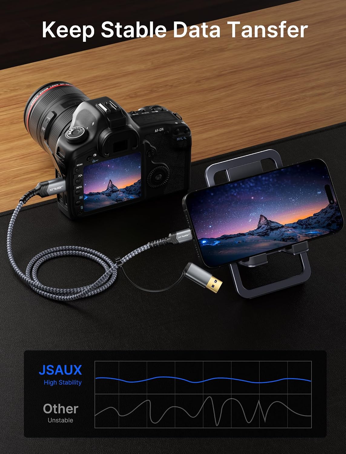 Thumbnail 5 de JSAUX Hard Drive Cable 0.5m (Micro B to USB-C/A) 20Gbps nylon braided lead