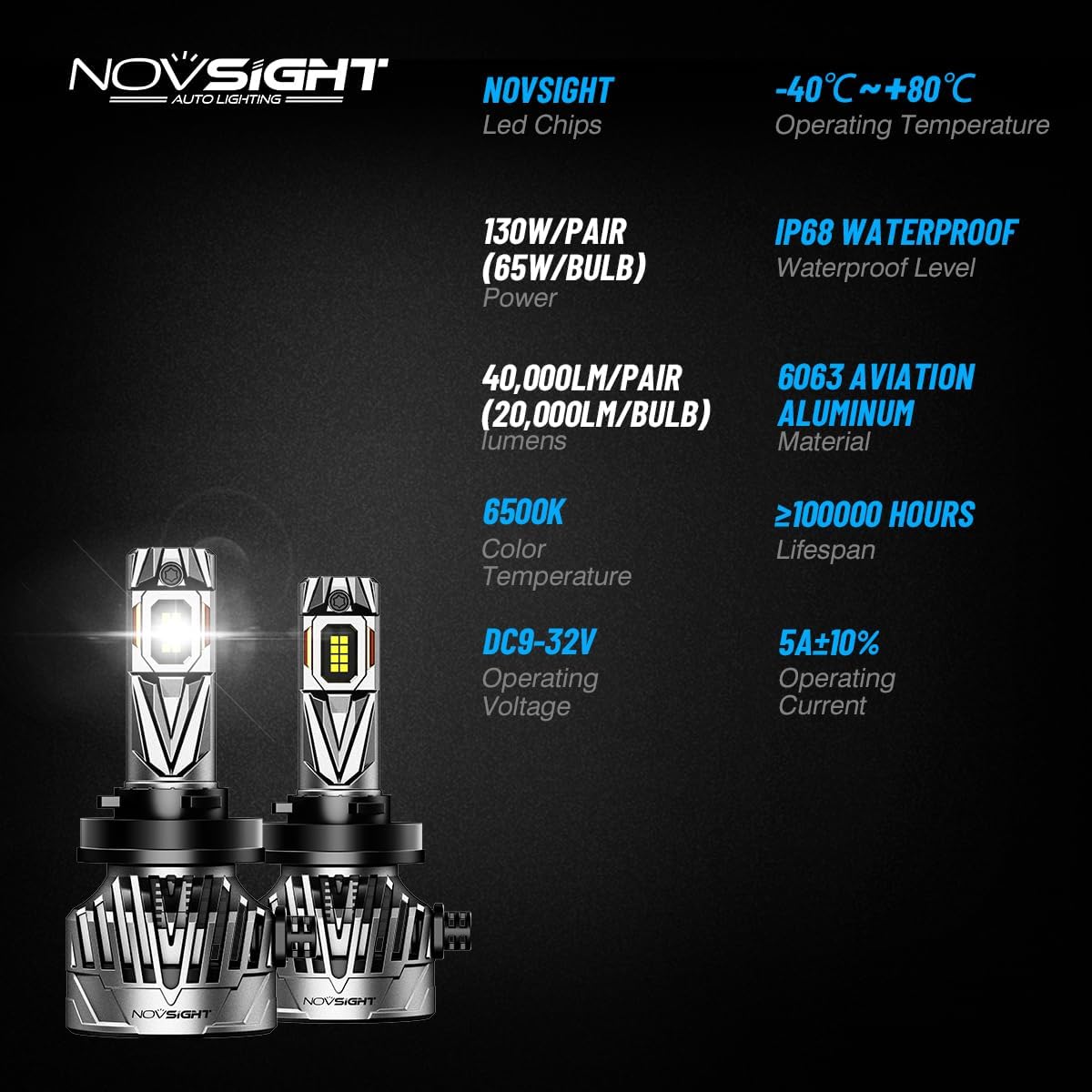 Thumbnail 6 de NOVSIGHT H11 LED Headlight Bulbs (H8/H9/H11) with Fan, 6500K IP68, Pack of 2