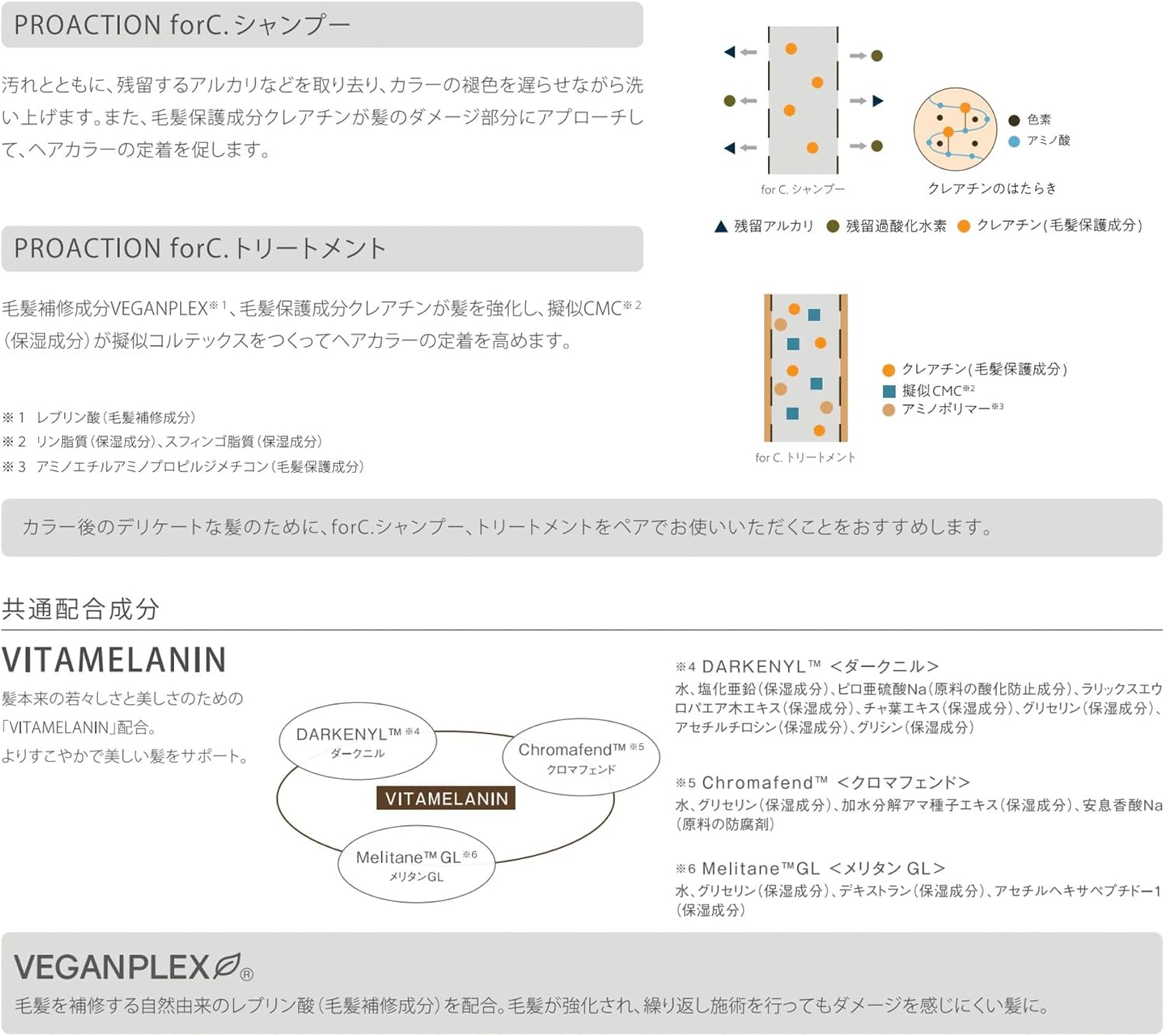 Detalle de PROACTION for C フォーシー シャンプー 1,000ml カラー後の髪をケアする液体タイプ