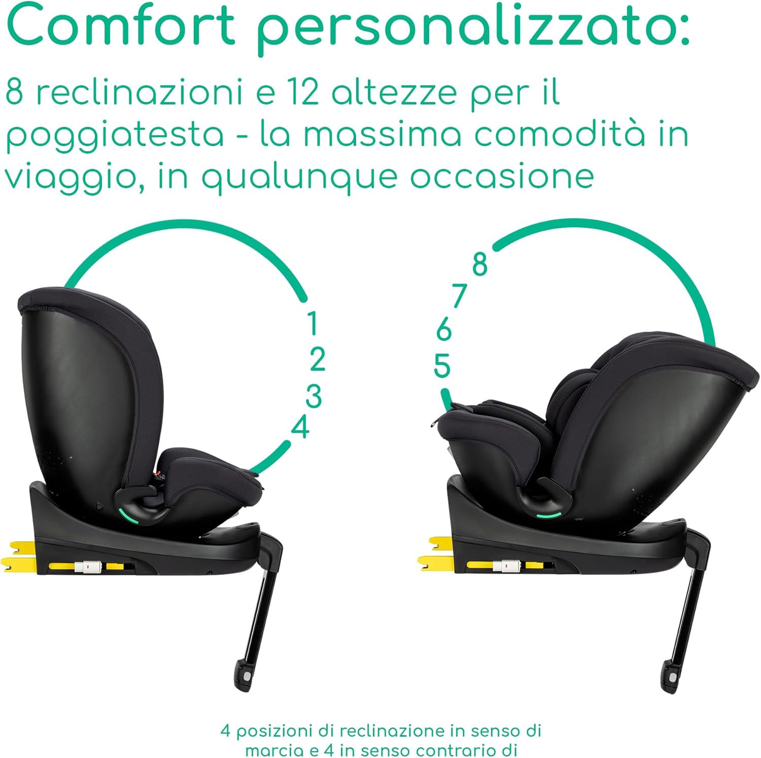 Detalle de Bebeconfort RevolveFix Plus 360 i-Size: Seggiolino auto girevole 0-36 kg, ISOFIX, 8 posizioni di reclinazione, tessuti traspiranti