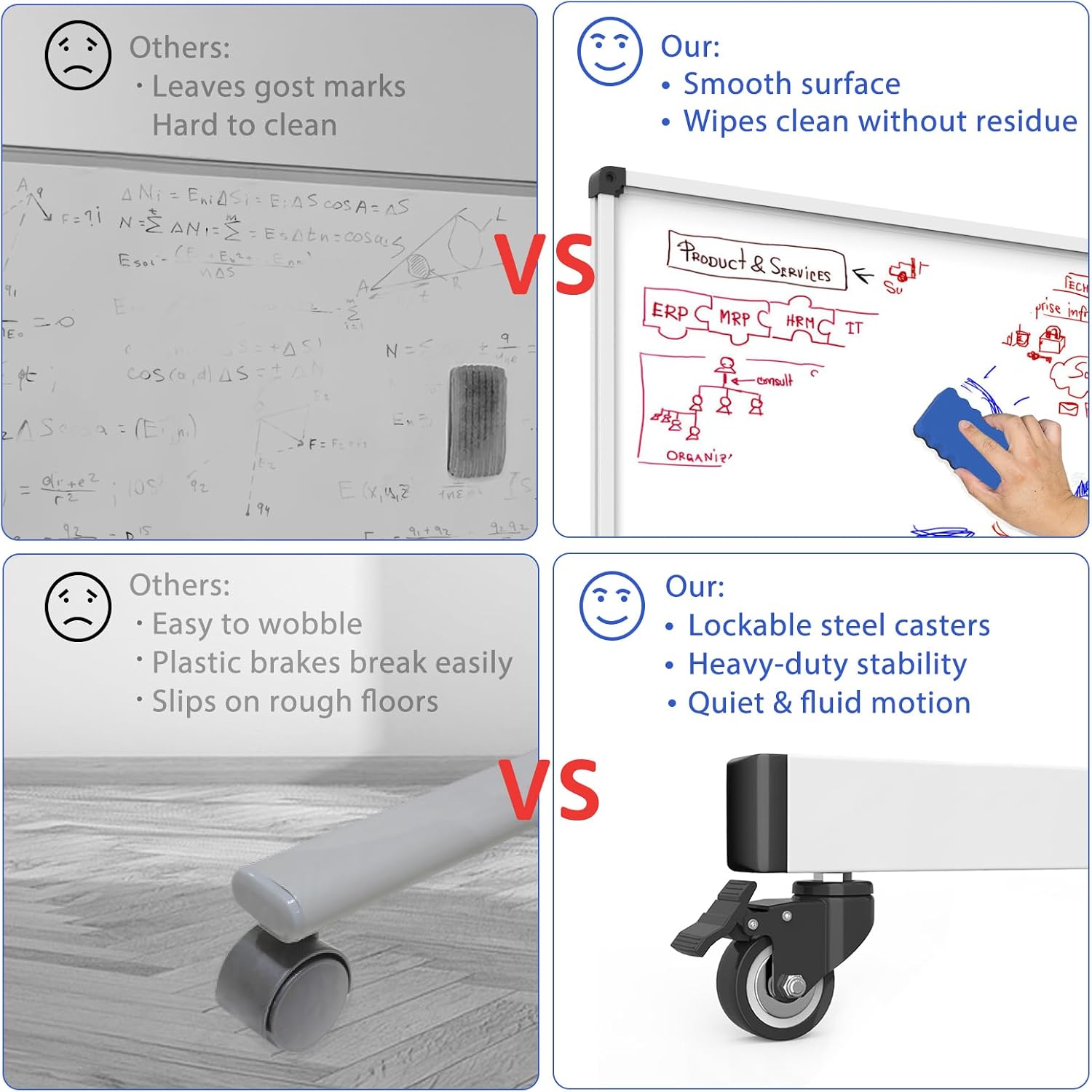 Detalle de WOREEY 48x32 Rolling Whiteboard, Double-Sided Magnetic, Height Adjustable