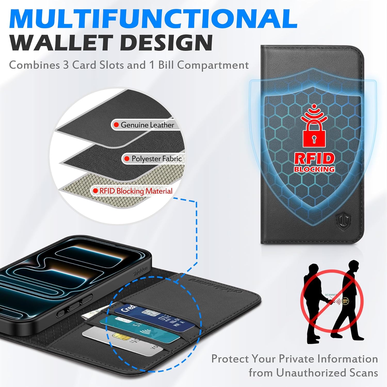 Thumbnail 3 de SHIELDON iPhone 17 leather wallet case with RFID blocking, magnetic folio & kickstand (6.3-inch, 2025) – Black