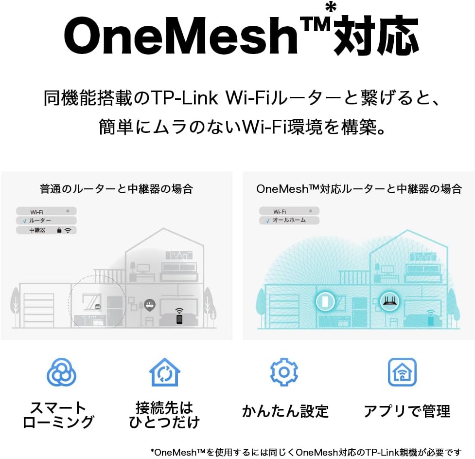 Detalle de TP-Link RE700X/A Wi-Fi 6中継器 HE160対応・AX3000・ギガビット有線LAN