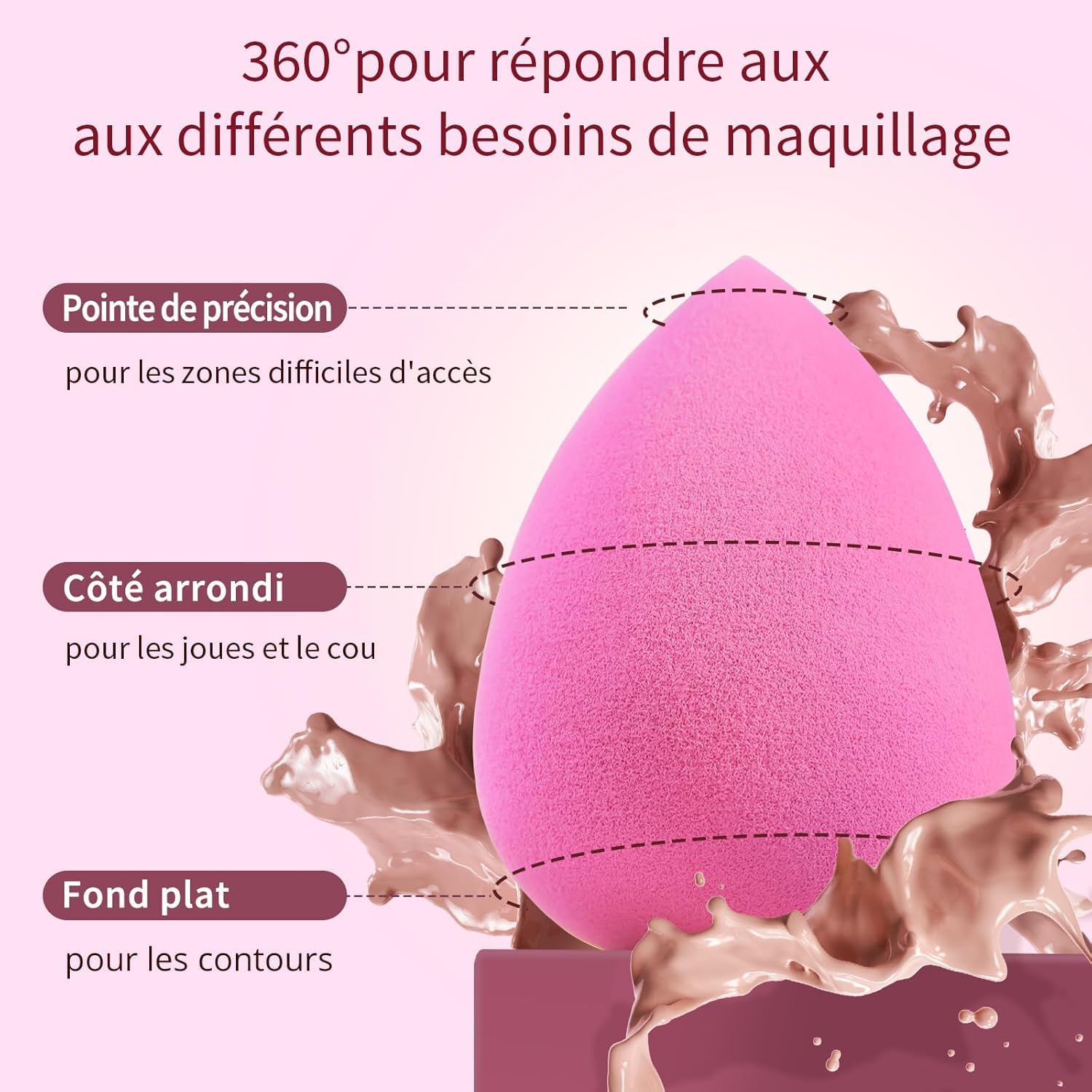Thumbnail 6 de BEAKEY Lot de 6 Éponges de Maquillage – Applicateurs polyvalents pour fond de teint et cosmétiques