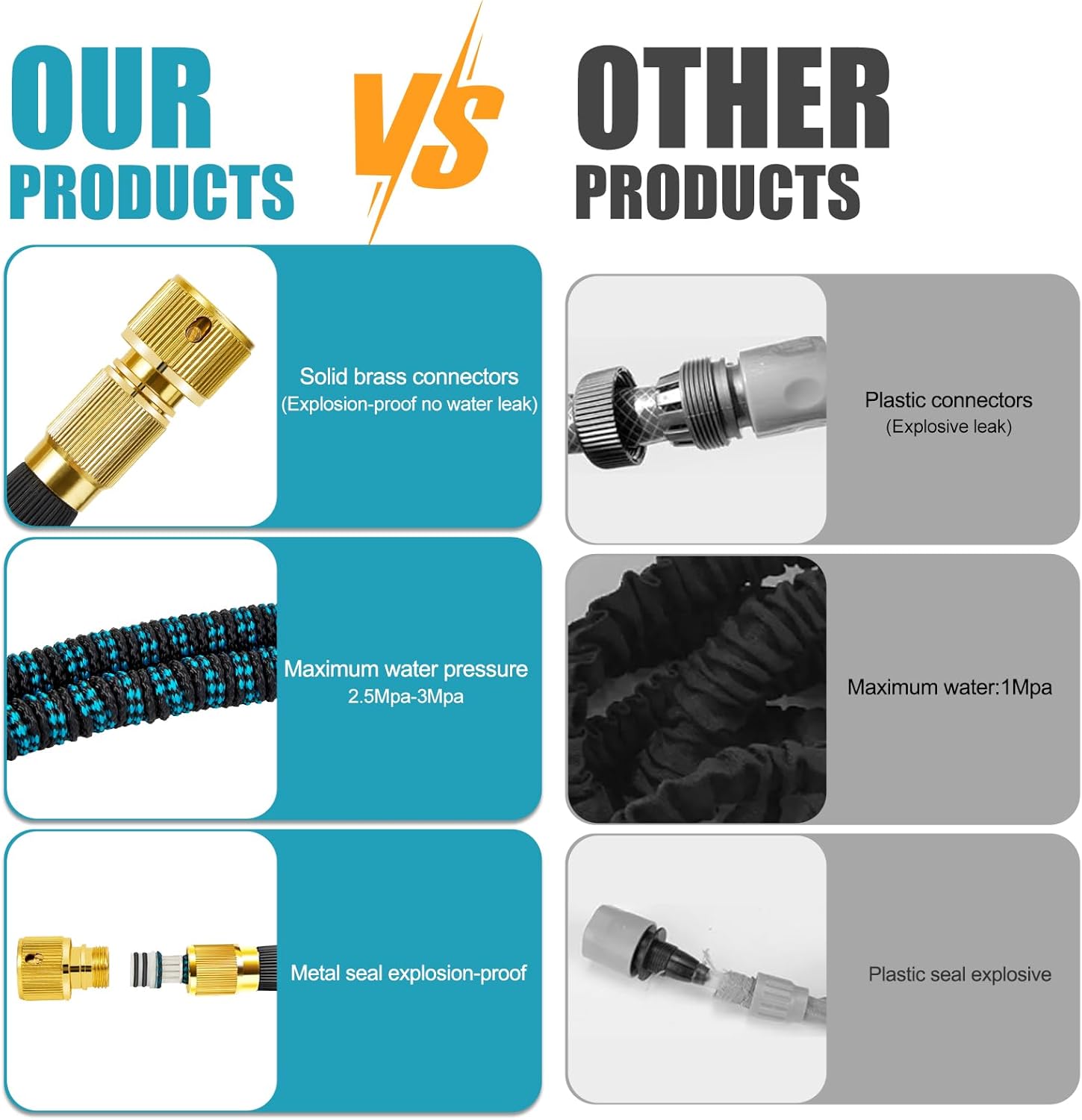 Thumbnail 2 de Expandable Garden Hose Pipe (50ft) with 8-Function Sprayer, Leak-Proof No-Kink Flexible Hose