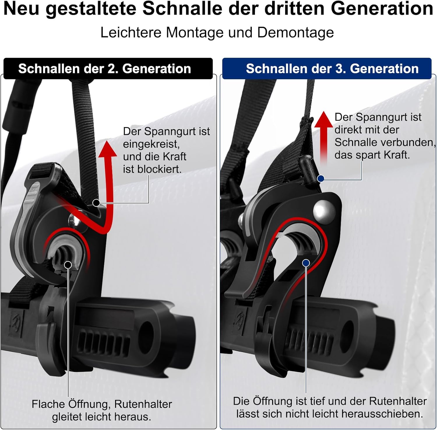 Detalle 2 de Toptrek Gepäckträgertasche 23–28 L – wasserdicht, reflektierend, mit Tragegriff und Schultergurt