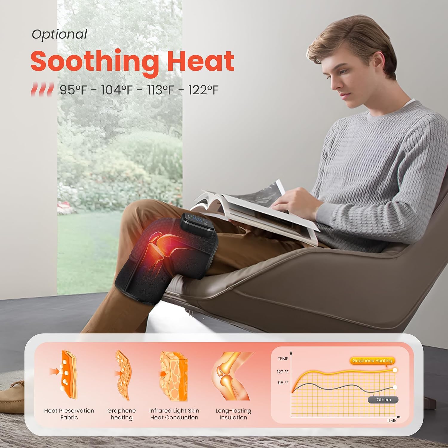 Detalle de COMFIER Massaggiatore Ginocchio Wireless con Riscaldamento al Grafene – 3 in 1
