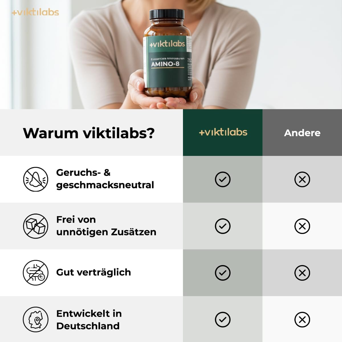 Thumbnail 4 de VIKTILABS AMINO 8 Aminosäuren Komplex 998 mg 💊