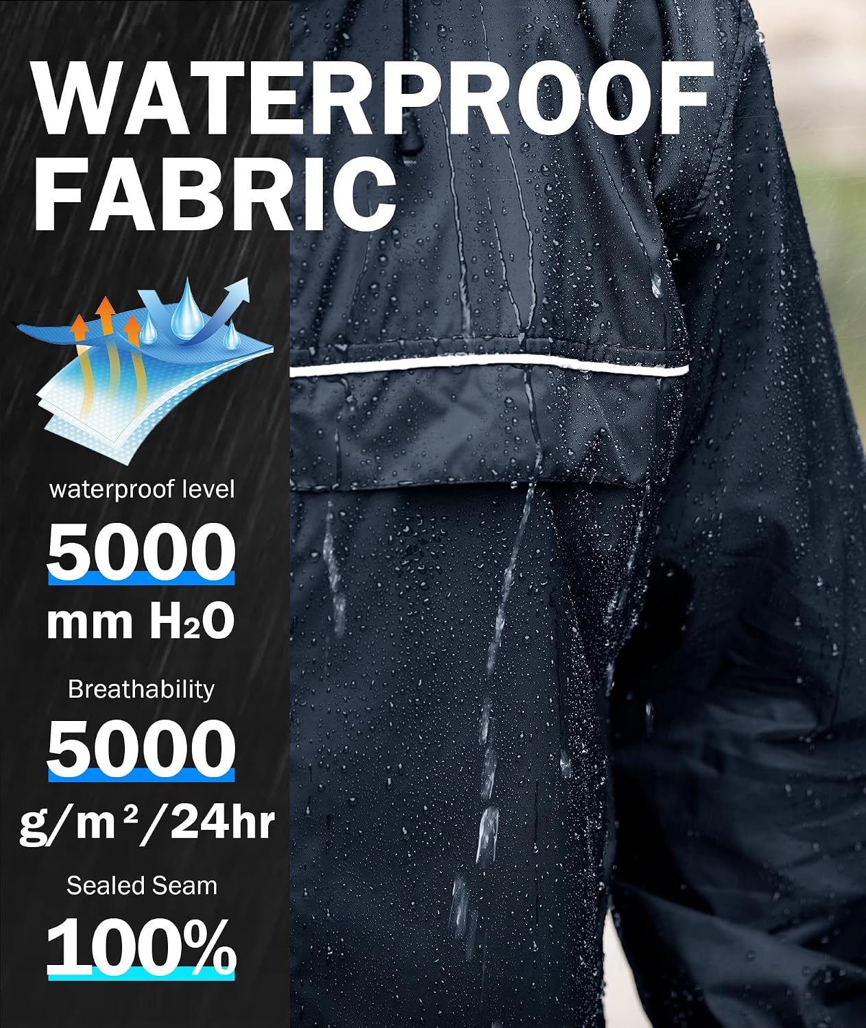 Detalle 2 de Swisswell Men's Rain Jacket, 15 oz