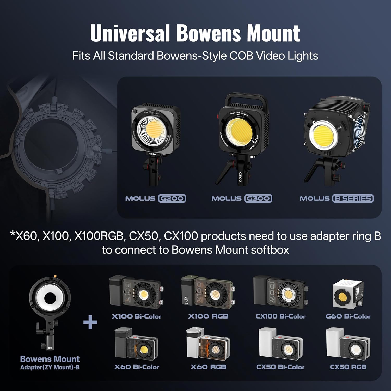 Detalle 2 de ZHIYUN Rechteckig Softbox 60 x 90 cm mit Bowens Mount – zuverlässige Studio-Softbox für klare Portraitbeleuchtung