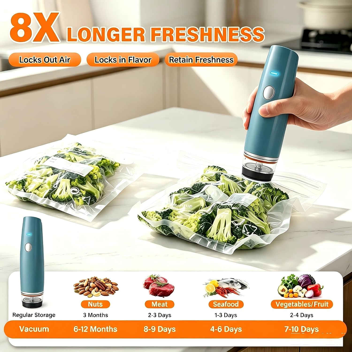 Detalle 2 de MZROT -80kPa Compact Vacuum Sealer for Food (Vacuum Sealer Machine + 30 Reusable Bags)