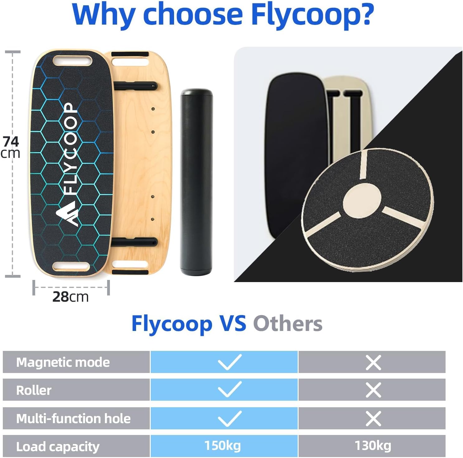 Thumbnail 4 de Flycoop Premium Balance Board für Erwachsene – Profi Wackelbrett mit Rolle bis 200 kg