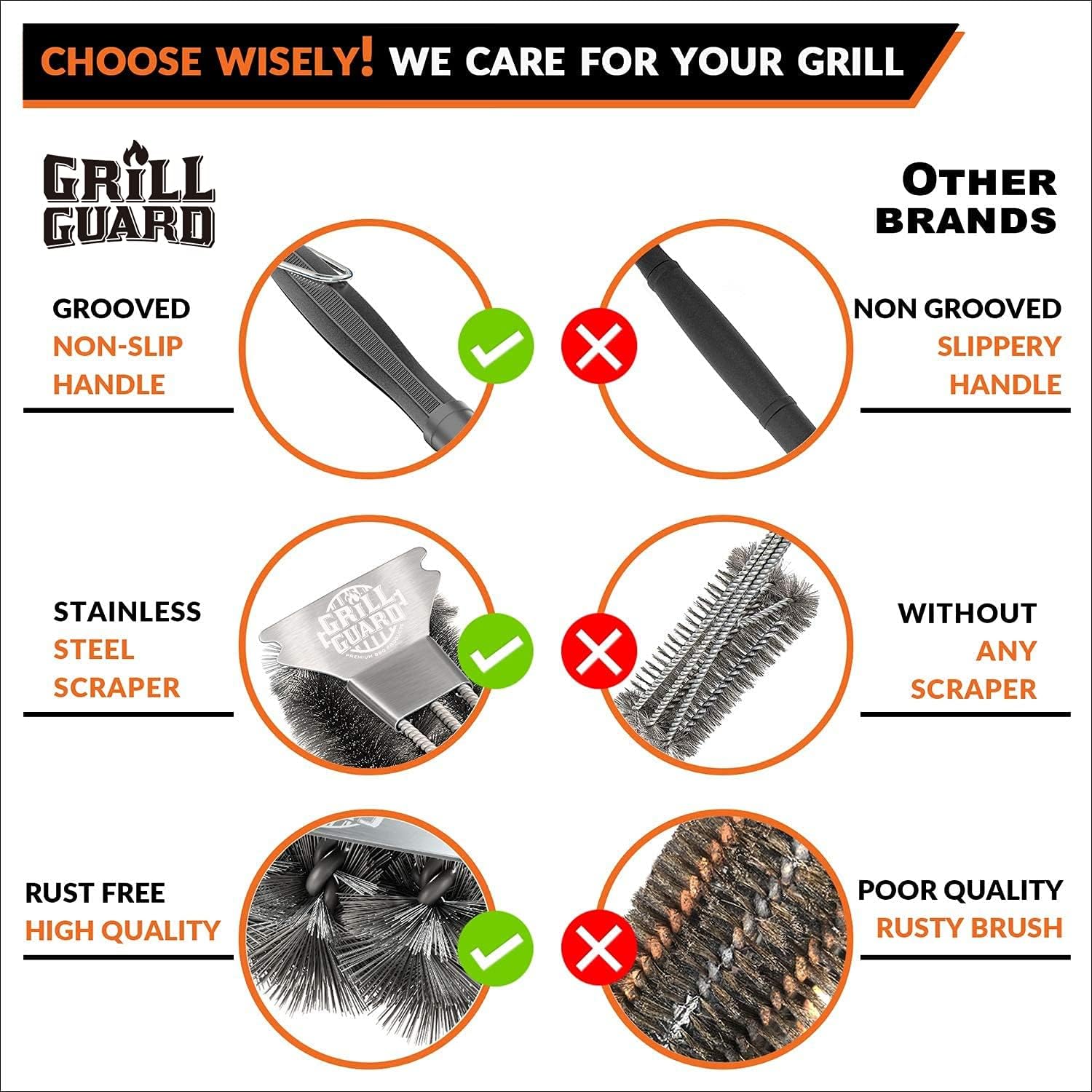 Detalle 2 de BBQ Grill Reinigungsbürste & Schaber – 45 cm Edelstahl-Grillbürste mit Schaber (3-in-1) für Weber Gas/Holzkohle/Elektro/Infrarot