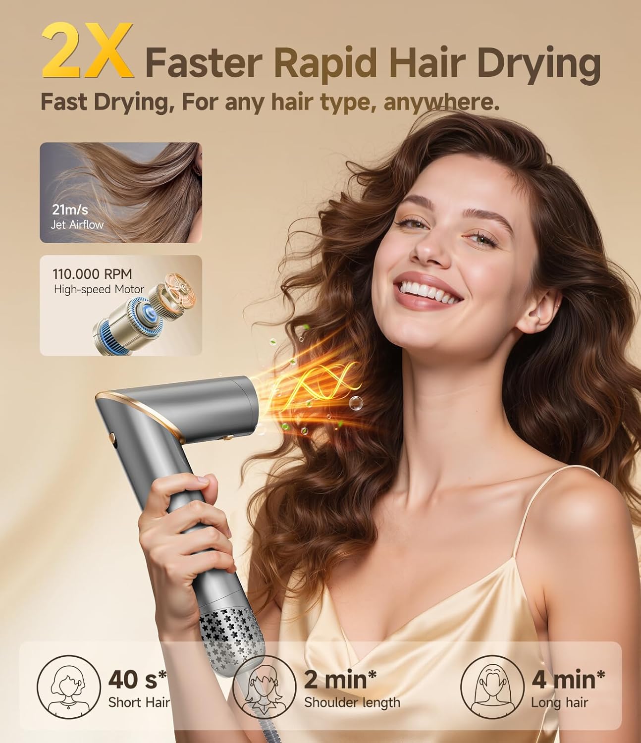 Detalle 2 de 8 in 1 Hair Styler & Air Dryer Wrap Curler - Gray