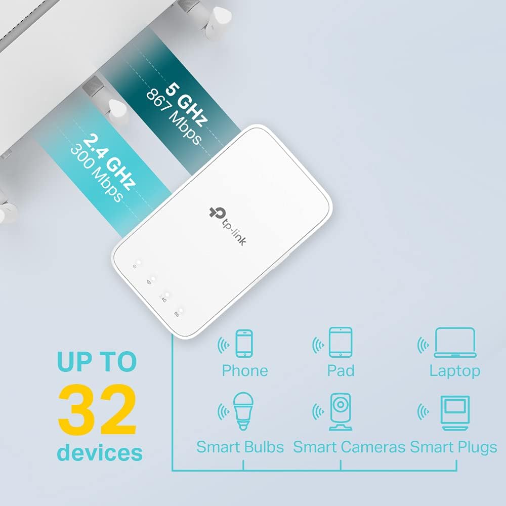 Thumbnail 4 de TP-Link RE300 AC1200 WiFi extender