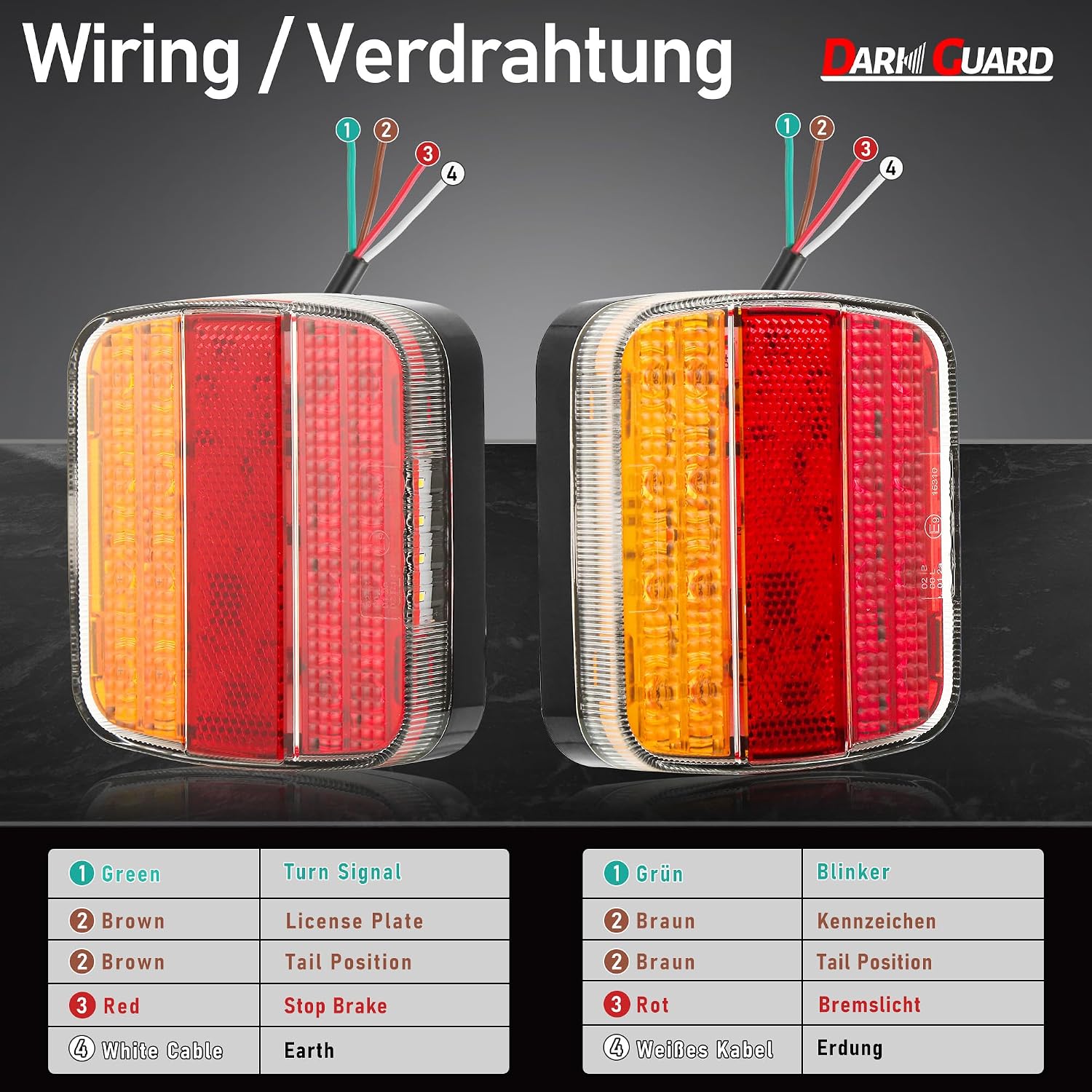 Detalle de DARKGUARD 2 x Square Trailer Rear Lights LED – IP67, 12V/24V