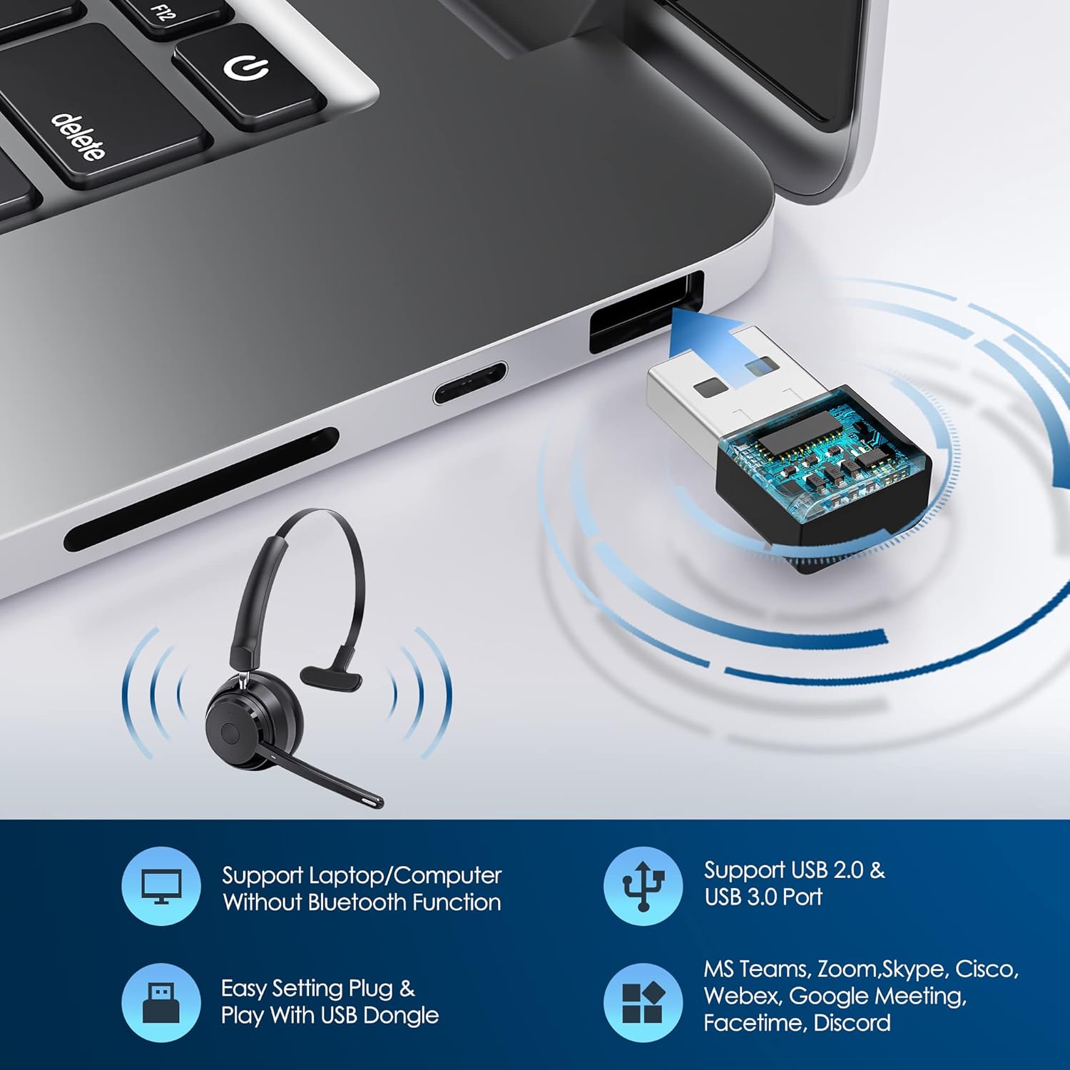 Detalle de Mopchnic Bluetooth Headset: AI Noise-Canceling Mic, USB Dongle, All-Day Comfort