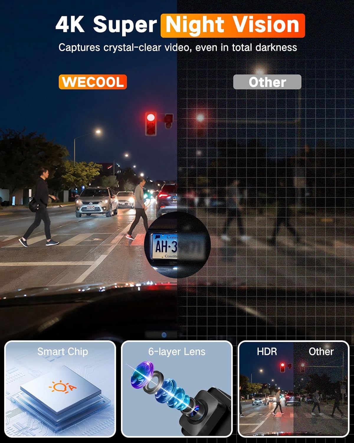 Thumbnail 2 de WECOOL 4K UHD Dash Cam 3-Channel
