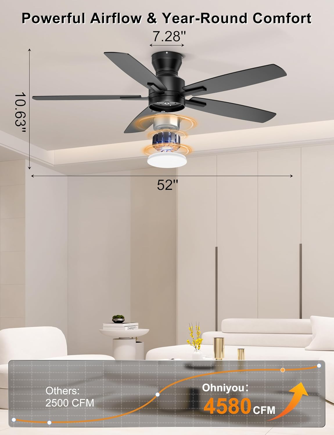 Thumbnail 1 de Ohniyou Ventilatore da soffitto a basso profilo 52 pollici con luce: controllo remoto e app, silenzioso e reversibile